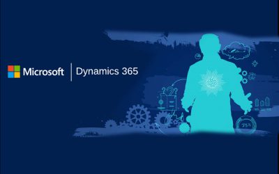 Microsoft Dynamics CRM | ZILLIONe